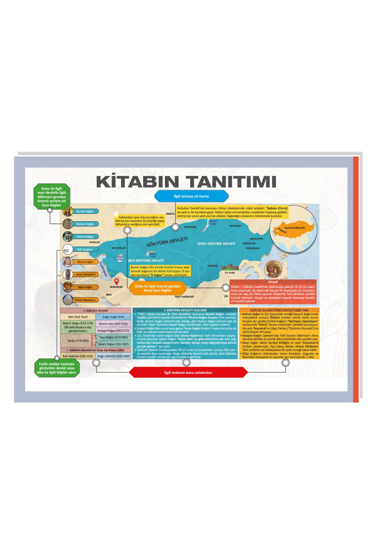 2026 Kpss Haritalarla Tarih Konu Anlatımı Ramazan Yetkin - Görsel 2