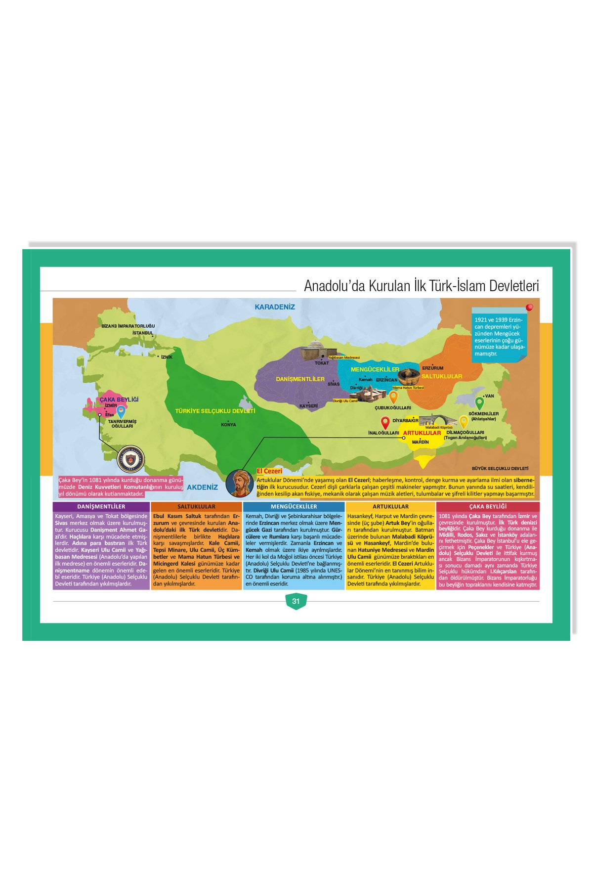 2026 Kpss Haritalarla Tarih Konu Anlatımı Ramazan Yetkin - Görsel 5