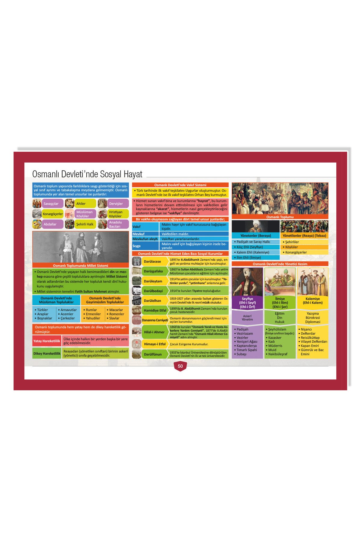 2026 Kpss Haritalarla Tarih Konu Anlatımı Ramazan Yetkin - Görsel 6